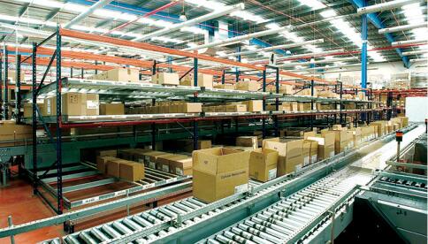 自動化分揀系統(tǒng)