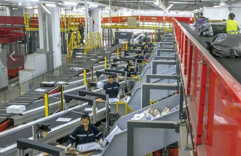 自動化分揀系統(tǒng)